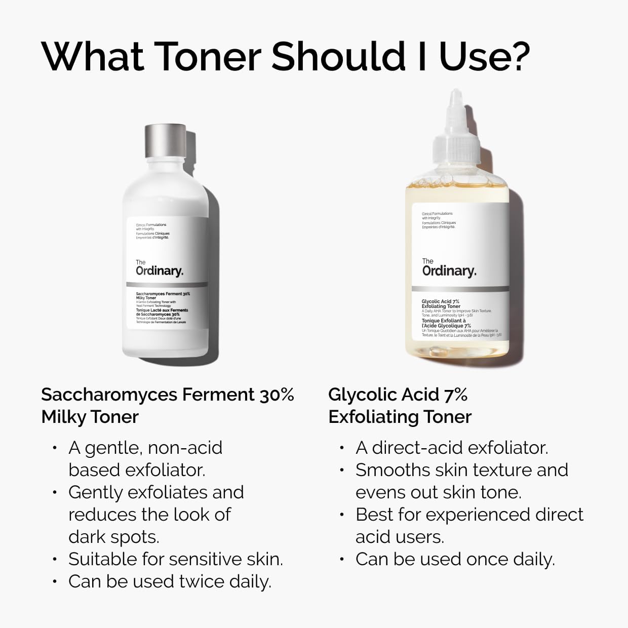 The Ordinary Glycolyc Acid 7% Toning Solution 240ml
