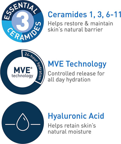 Cerave Moisturizing Lotion 12oz